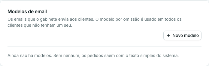 Secção de modelos de email